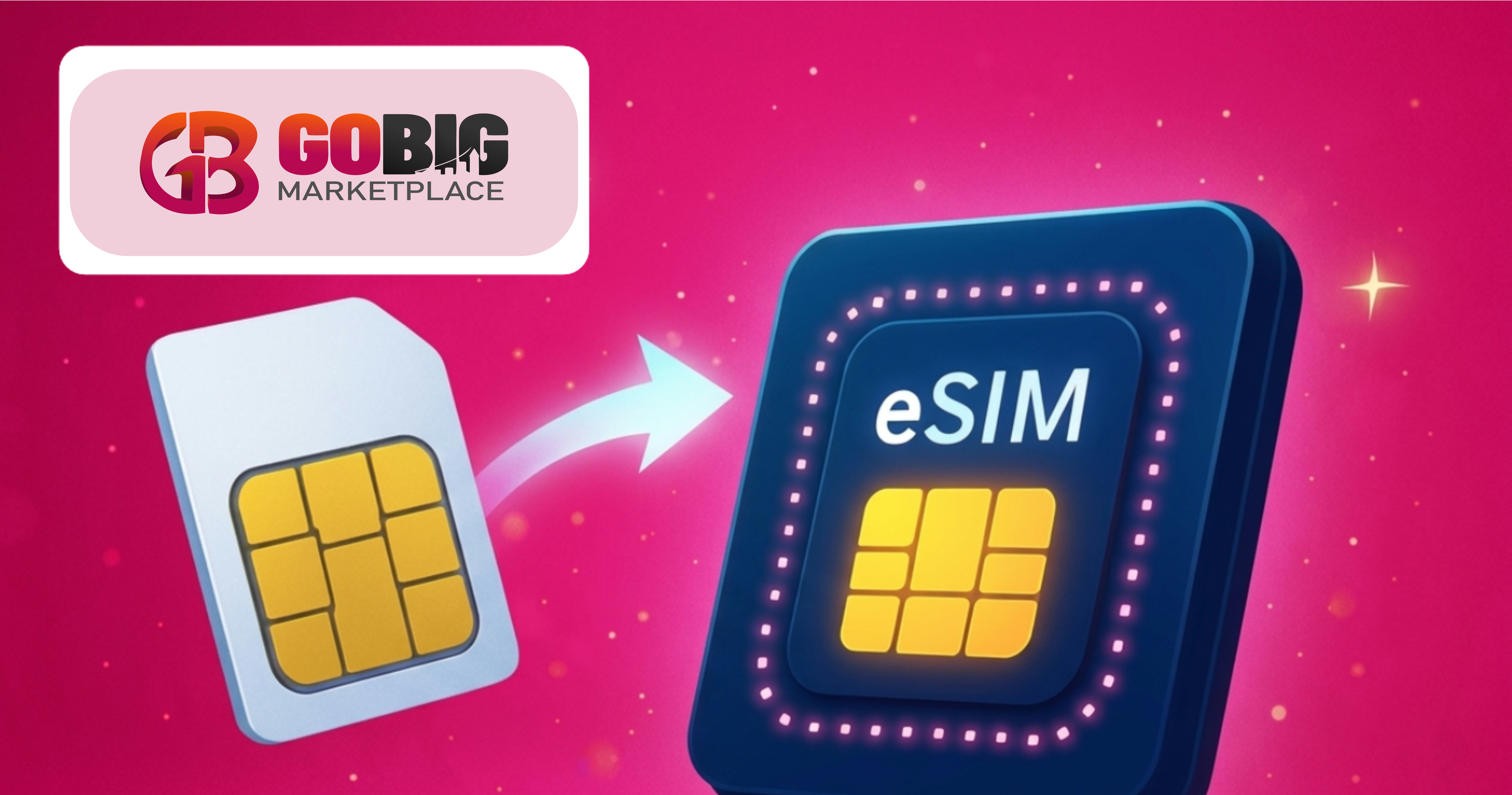 eSIM global connectivity
